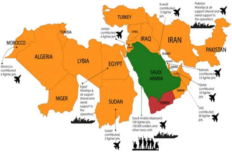 Saudi Arabia Is Heavily Invested