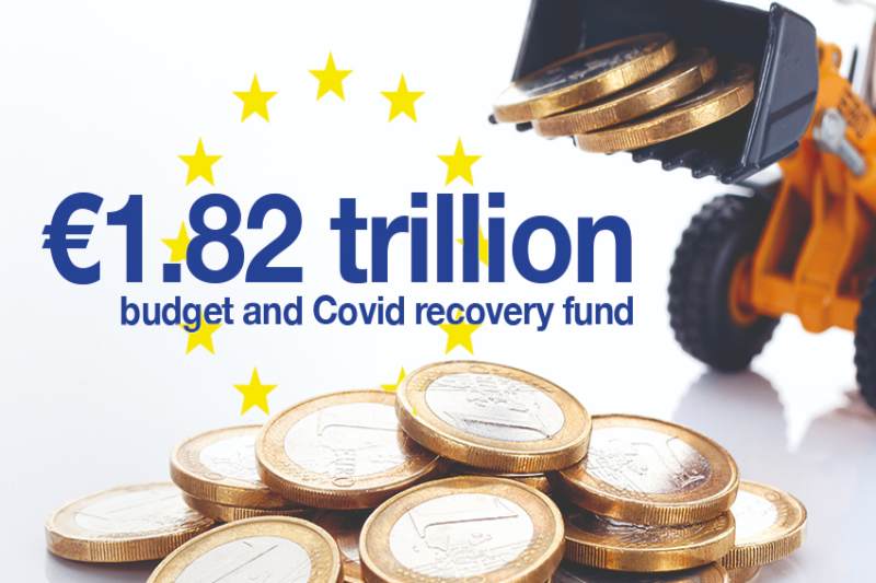 Covid-recovery fund