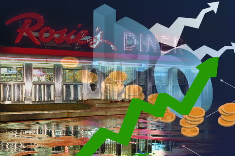  Americana Restaurants Reports 27% Increase In Net Profit On New Store Openings In FY2022