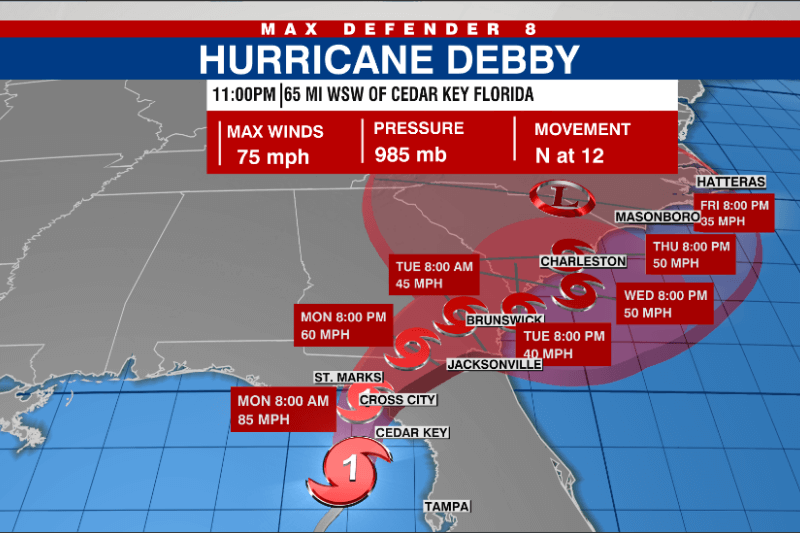 Hurricane Debbie causes state of emergency in Carolinas, Florida, and Georgia