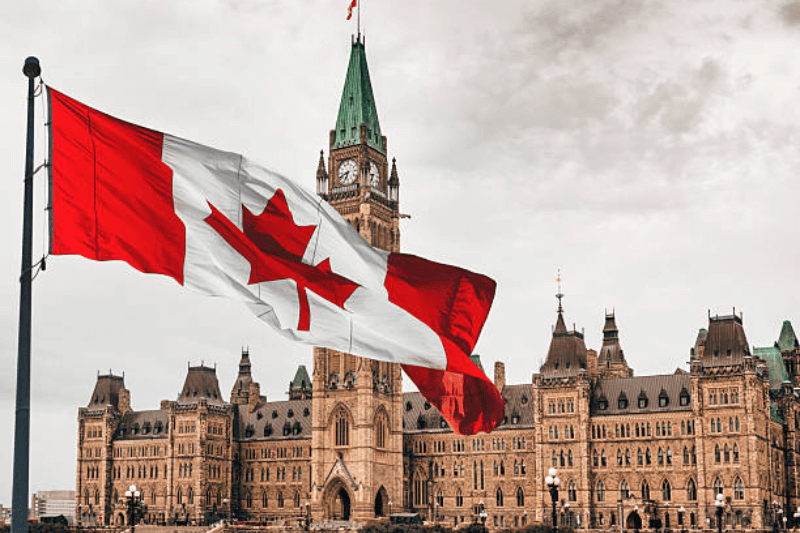 best countries for migrant workers 2025