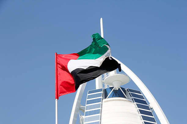 uae global economic stability ranking