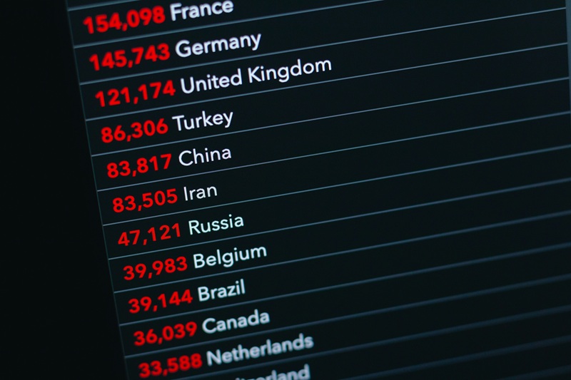 countries let tourists open a bank account guide for travelers
