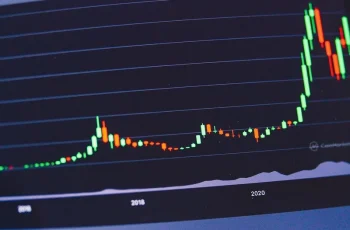 ai stock volatility