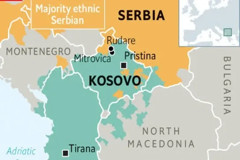 kosovo and serbia